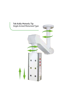 Anestezi Pendantı Te...