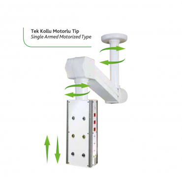 Anesthesia Pendant S...